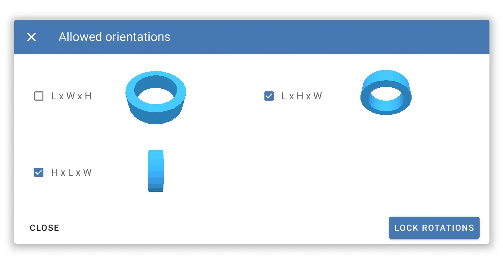 A 3D view of the allowed orientations