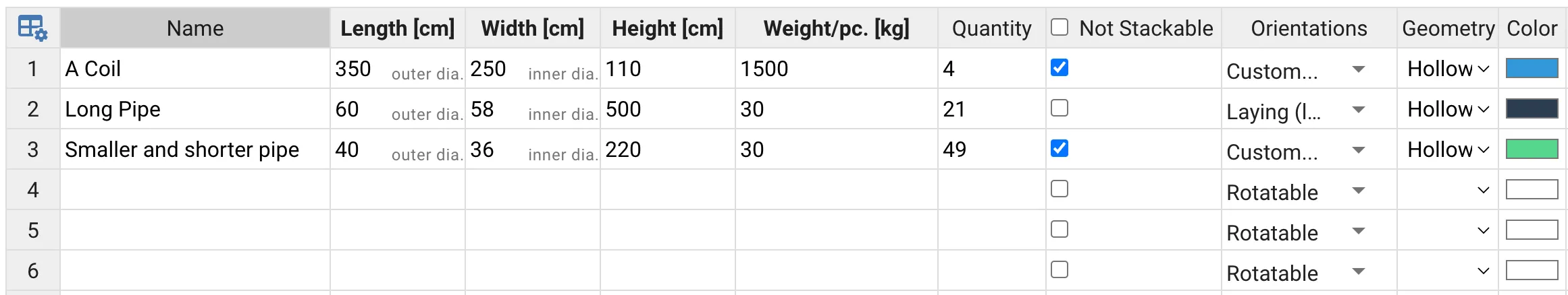 The example data we're using