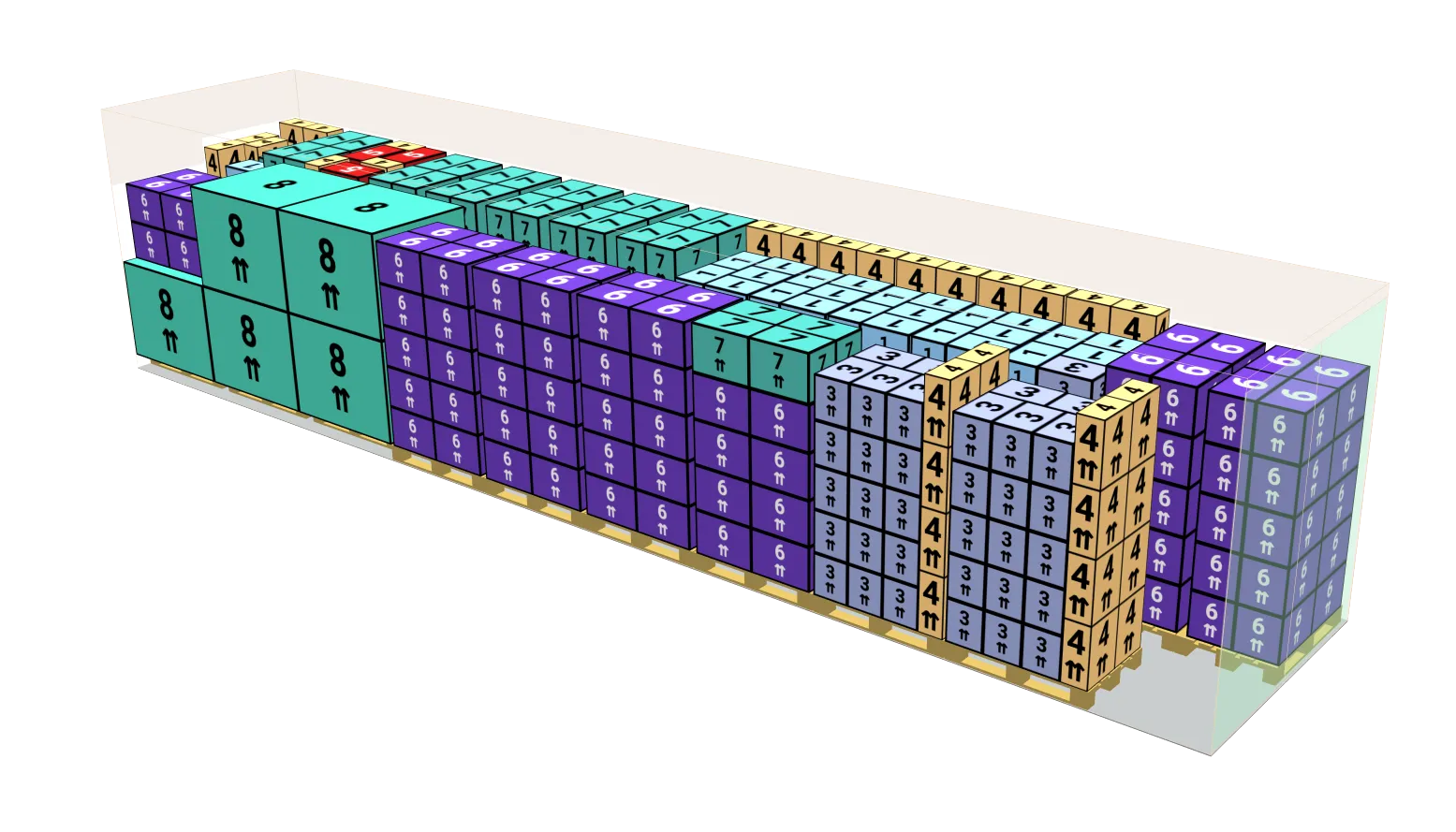 Palletized cargo planned with Cargo-Planner