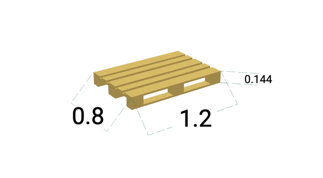 Dimensions of a Euro pallet