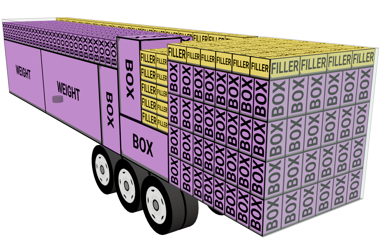 A trailer of boxes with filler cargo taking the space left over