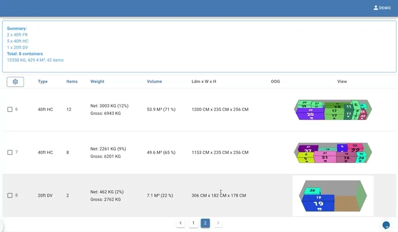 Load cargoes from workspace view