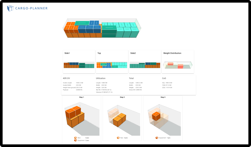 Load plan view in Cargo-Planner application