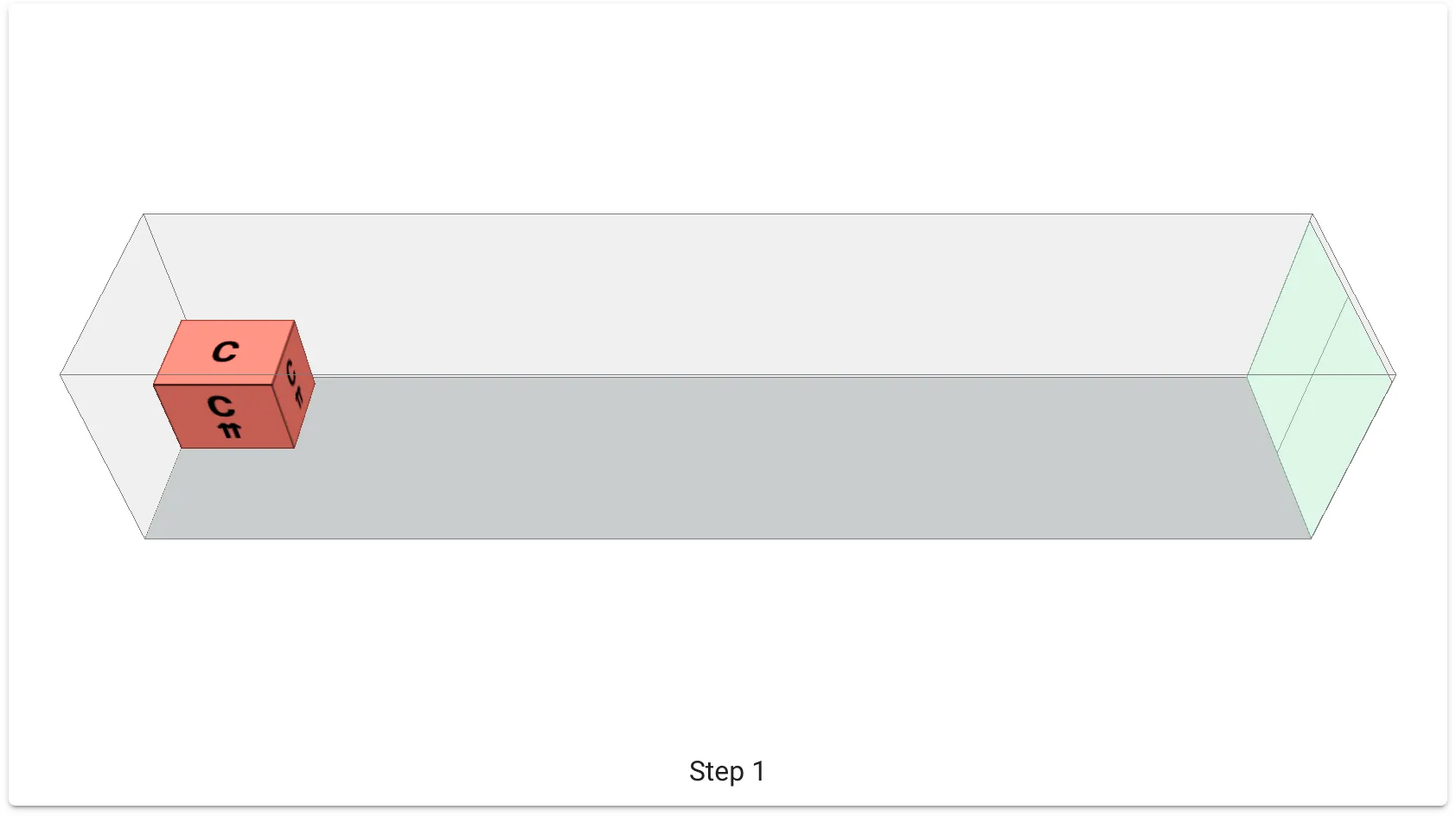 Loadplan view settings - show load instructions