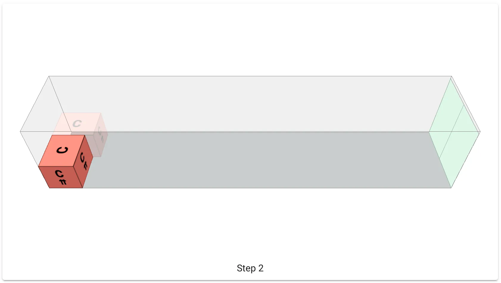 Loadplan view settings - show load instructions