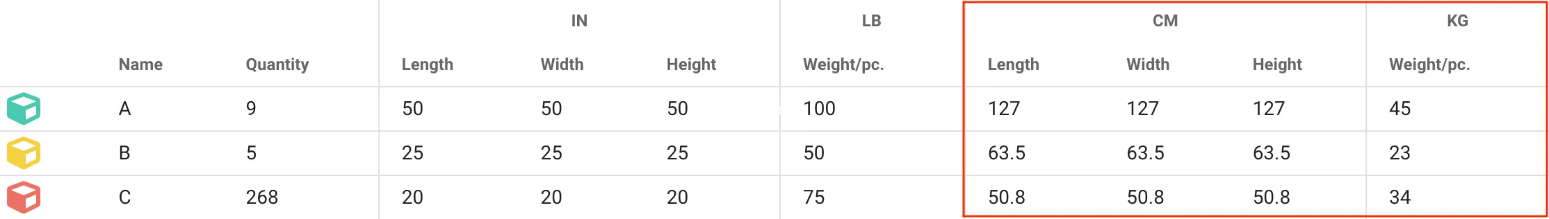 Loadplan view settings - show metric dimensions