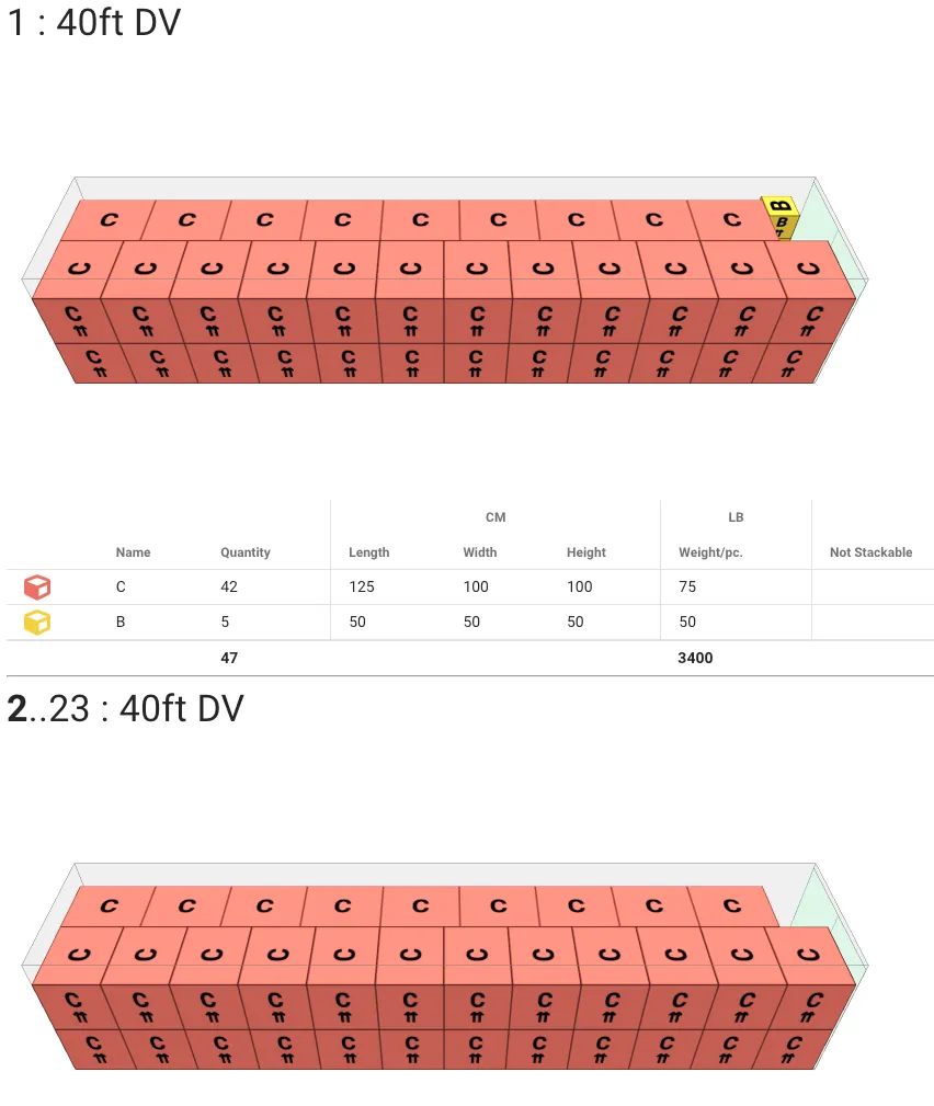 Loadplan view settings - simple mode