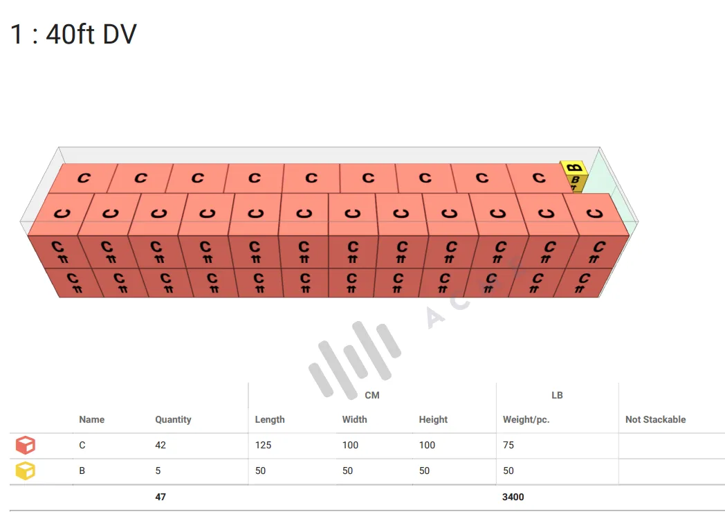 Loadplan view settings - print with company watermark