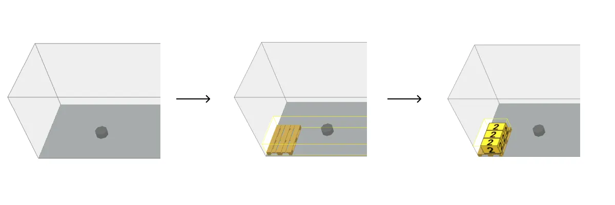 New order of loading a pallet