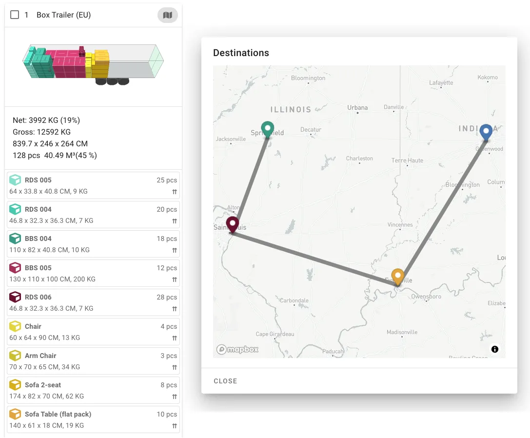 The new packed truck with routing