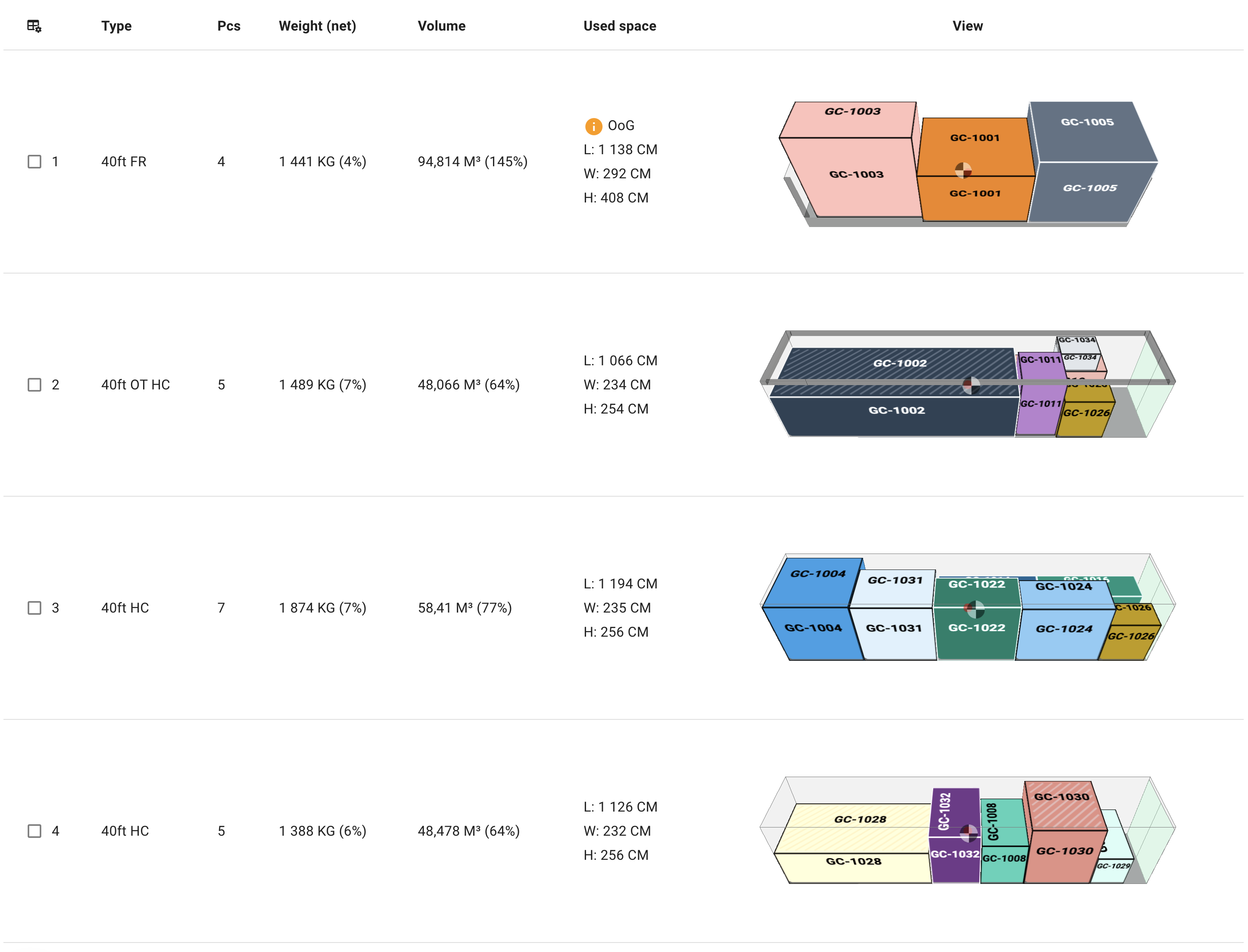 /_astro/optimization with mixed containers