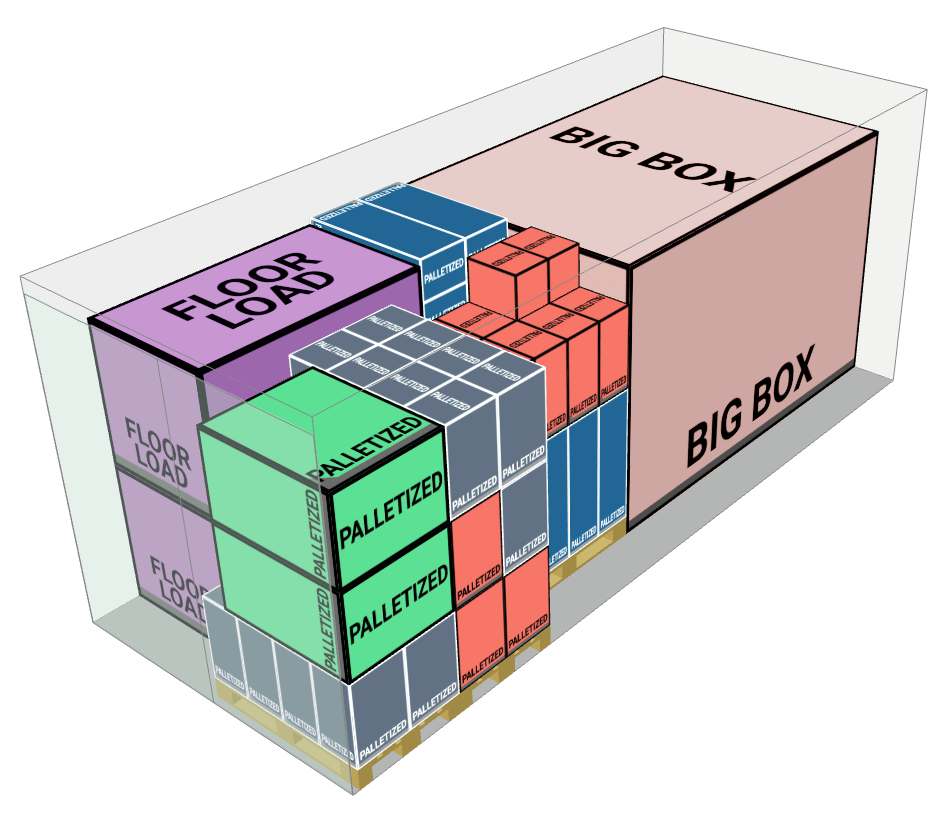 A container with palletised cargo and floor-loaded cargo side by side