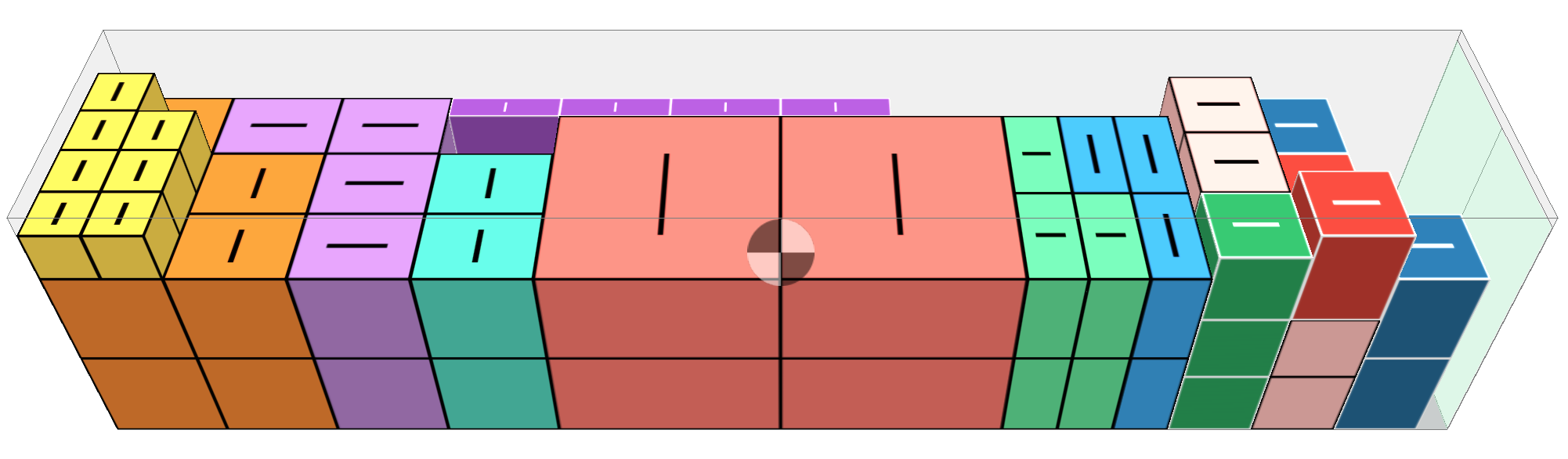 /_astro/prioritize center of gravity