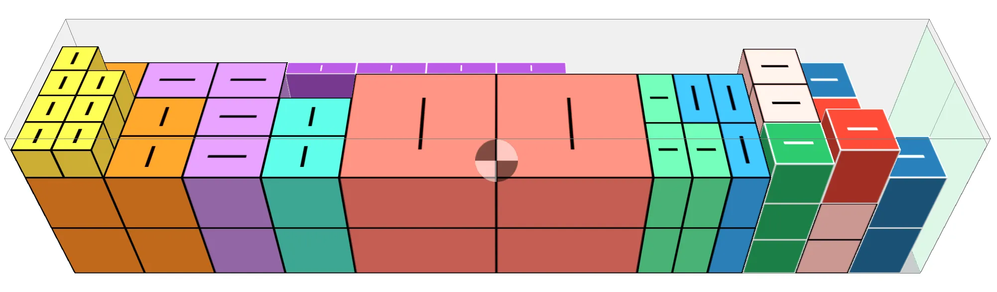 prioritize center of gravity