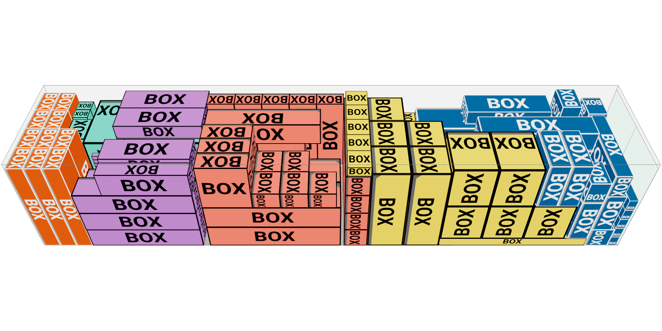 A 40ft container loaded in colour-coded consignments, each kept together and sequenced front to back