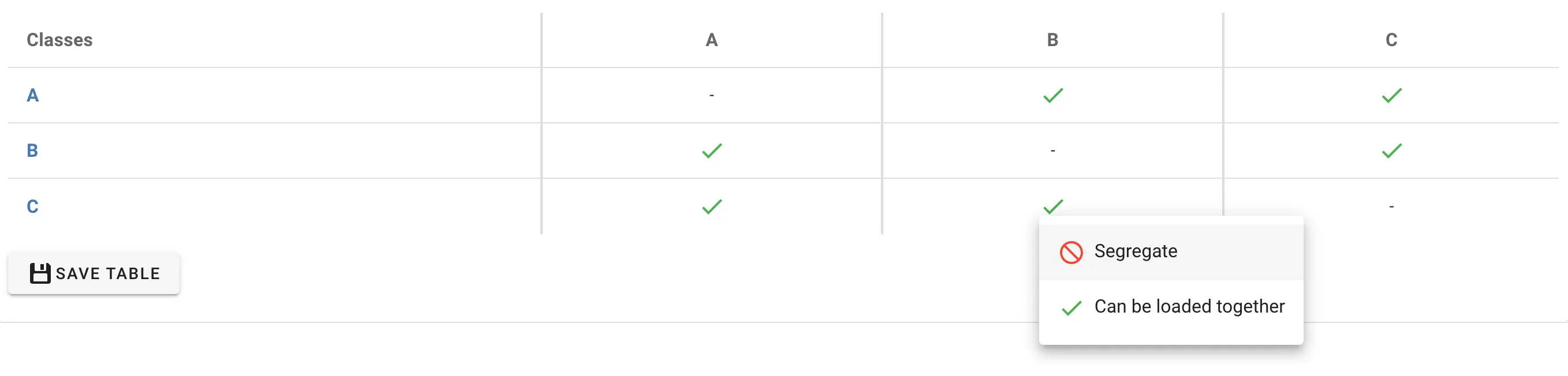 Segregation table - actions