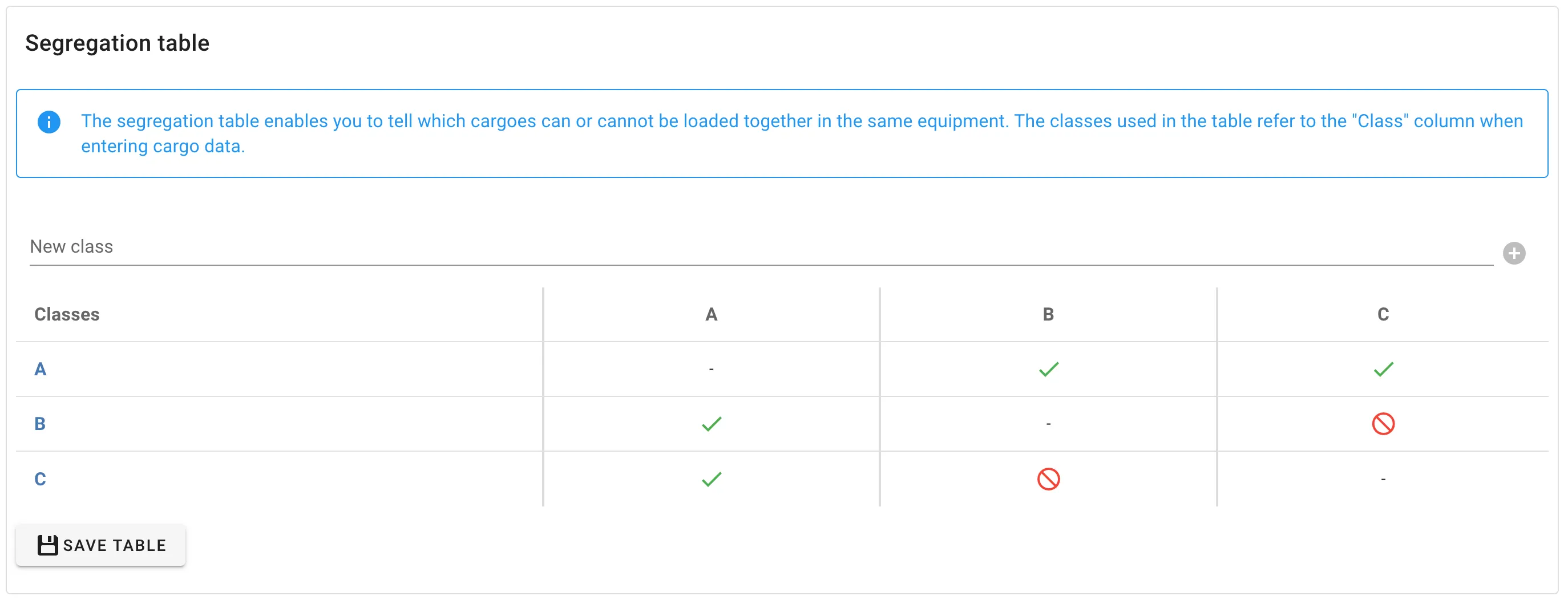 Segregation table - with restrictions