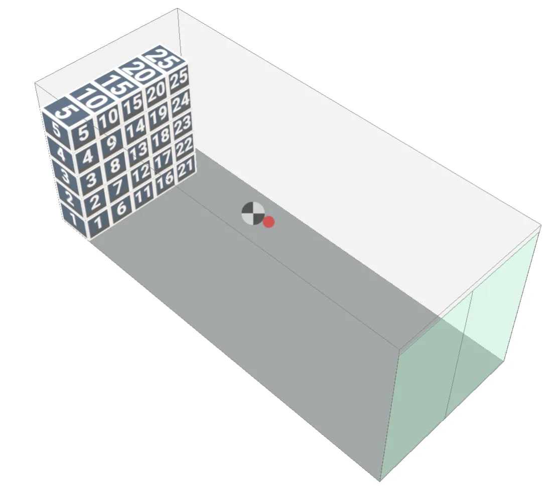 Sweep across width