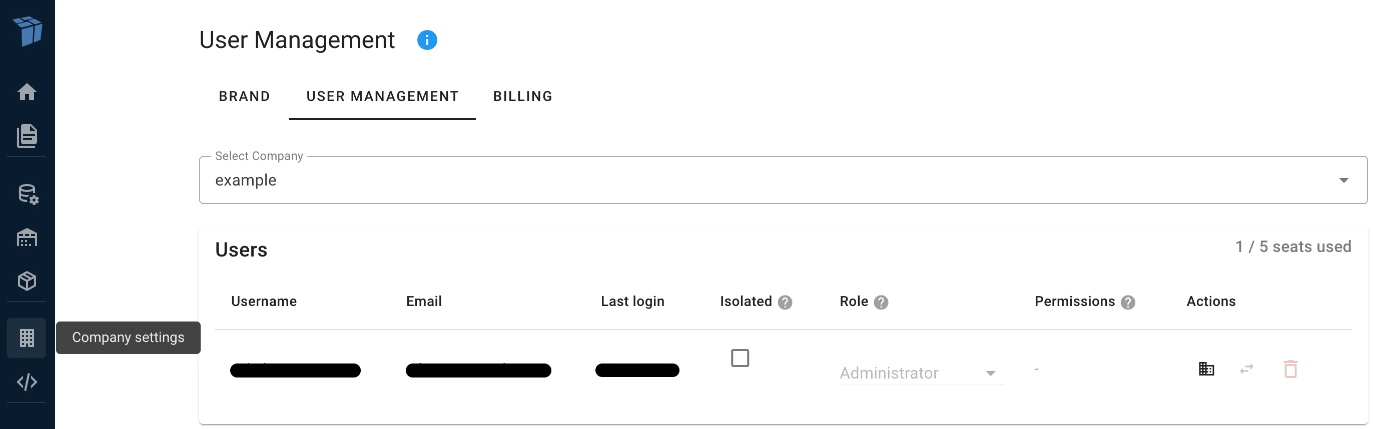 User management in the toolbar